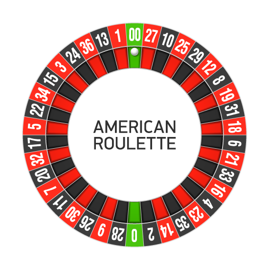 amerikanisches roulette regeln