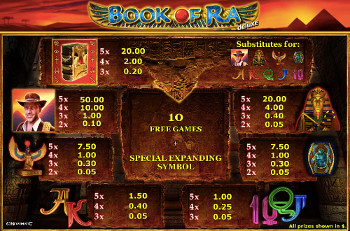 Book of Ra Paytable
