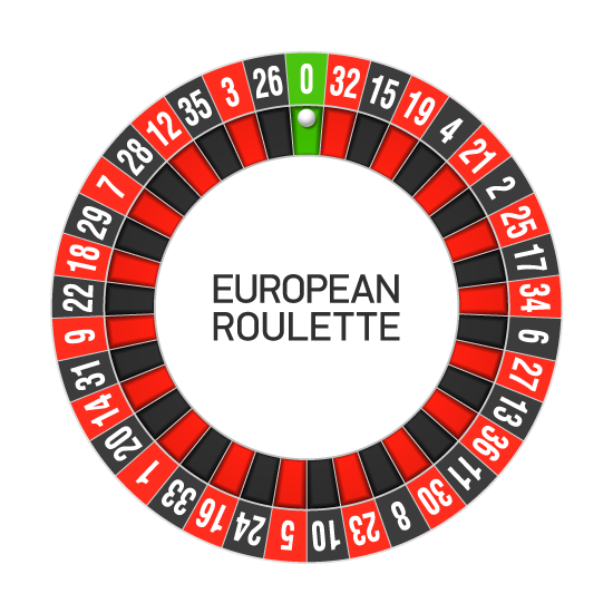 europäisches Roulette Regeln